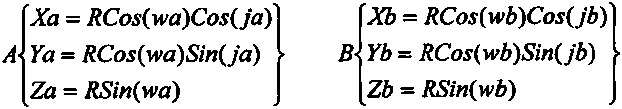 Method for calculating vehicle distance in expressway