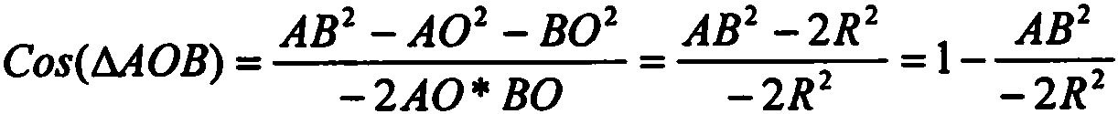 Method for calculating vehicle distance in expressway