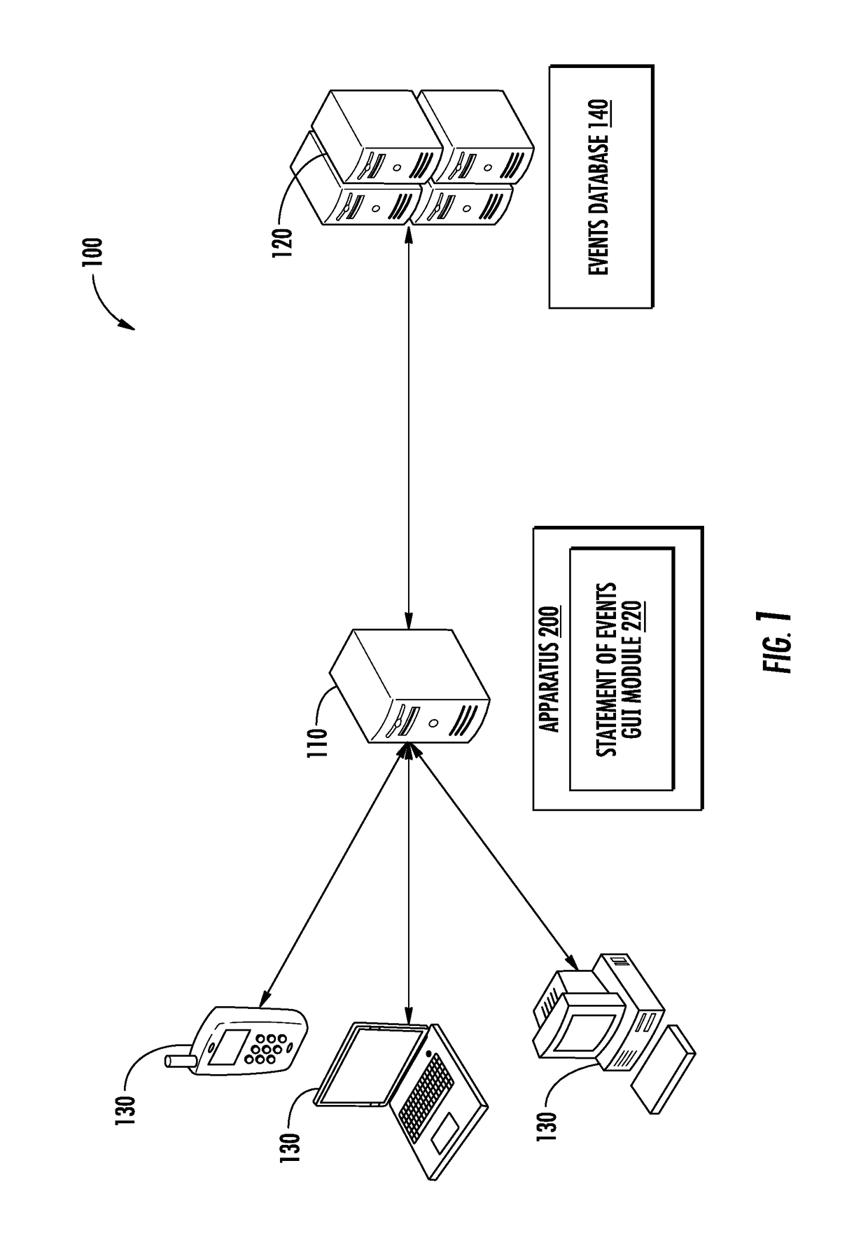 System for reconciling an electronic statement of events