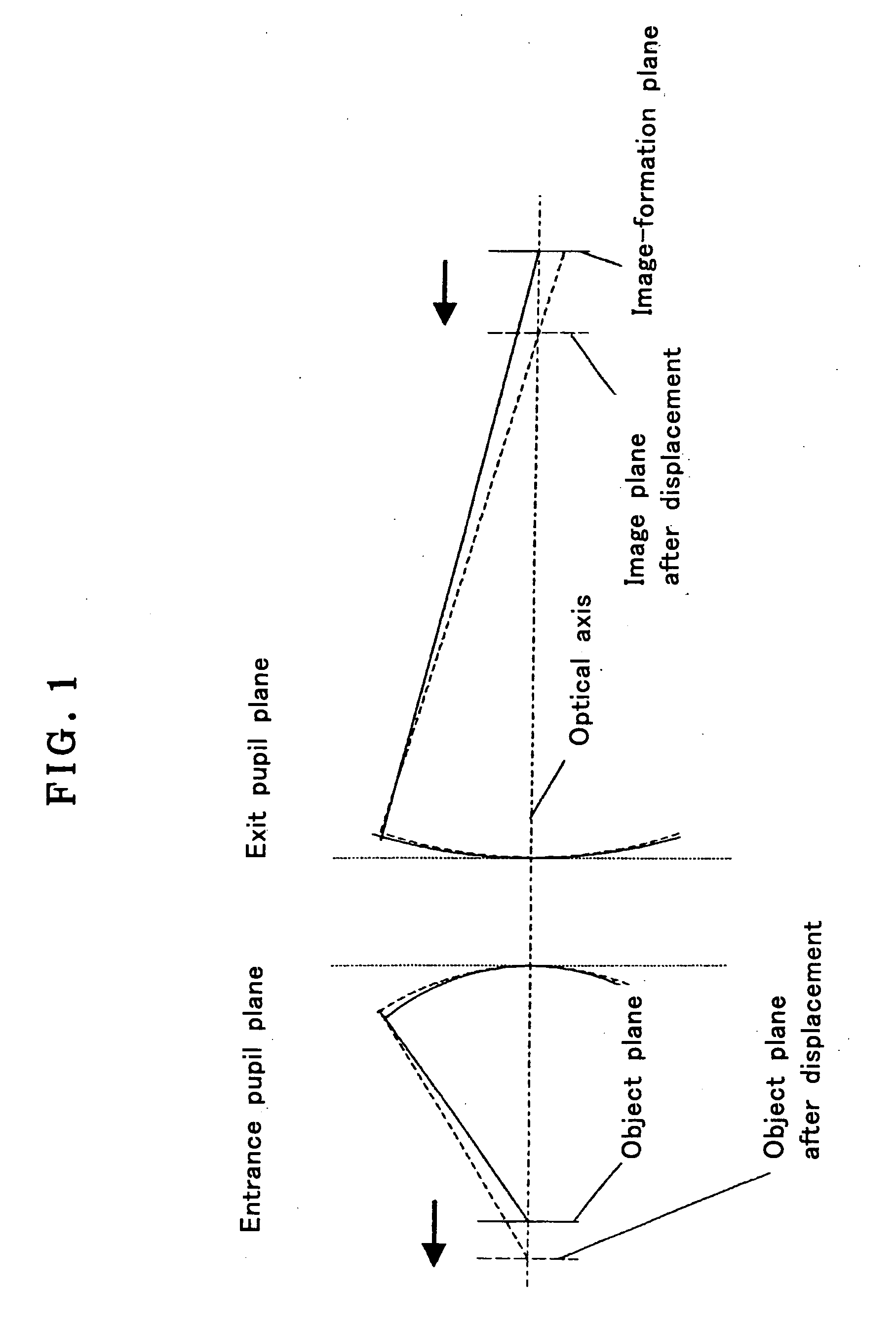 Methods for implement microscopy and microscopic measurement as well as microscope and apparatus for implementing them