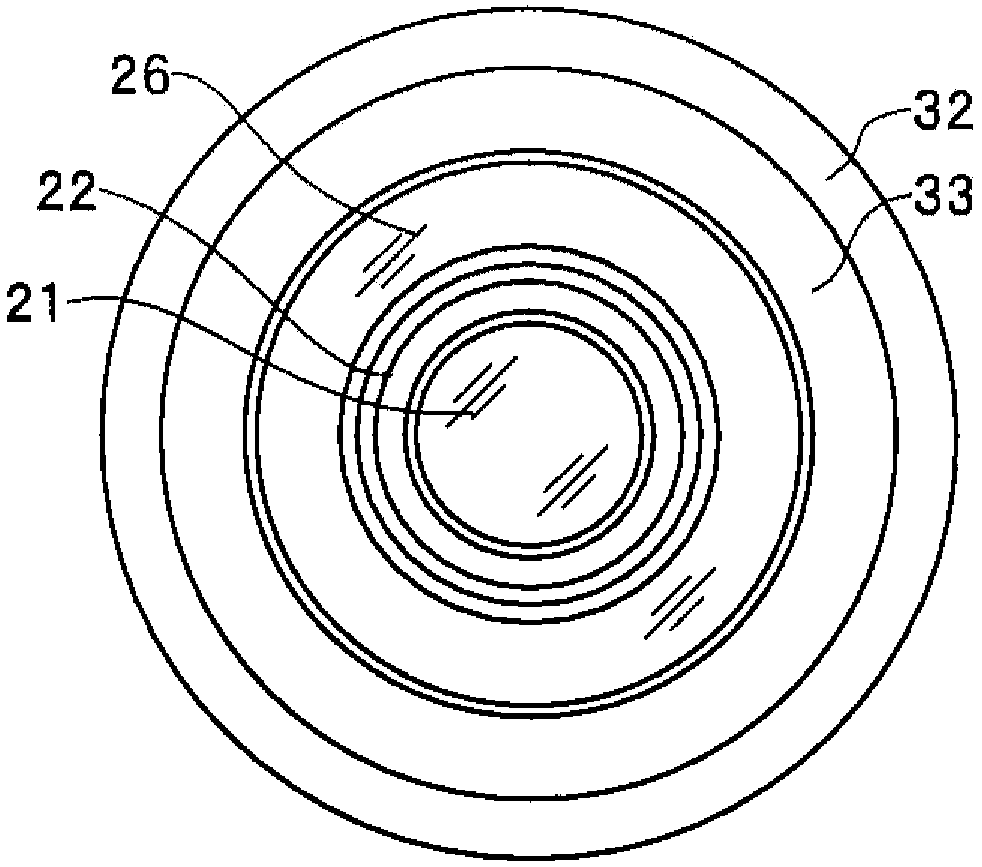 Endoscope