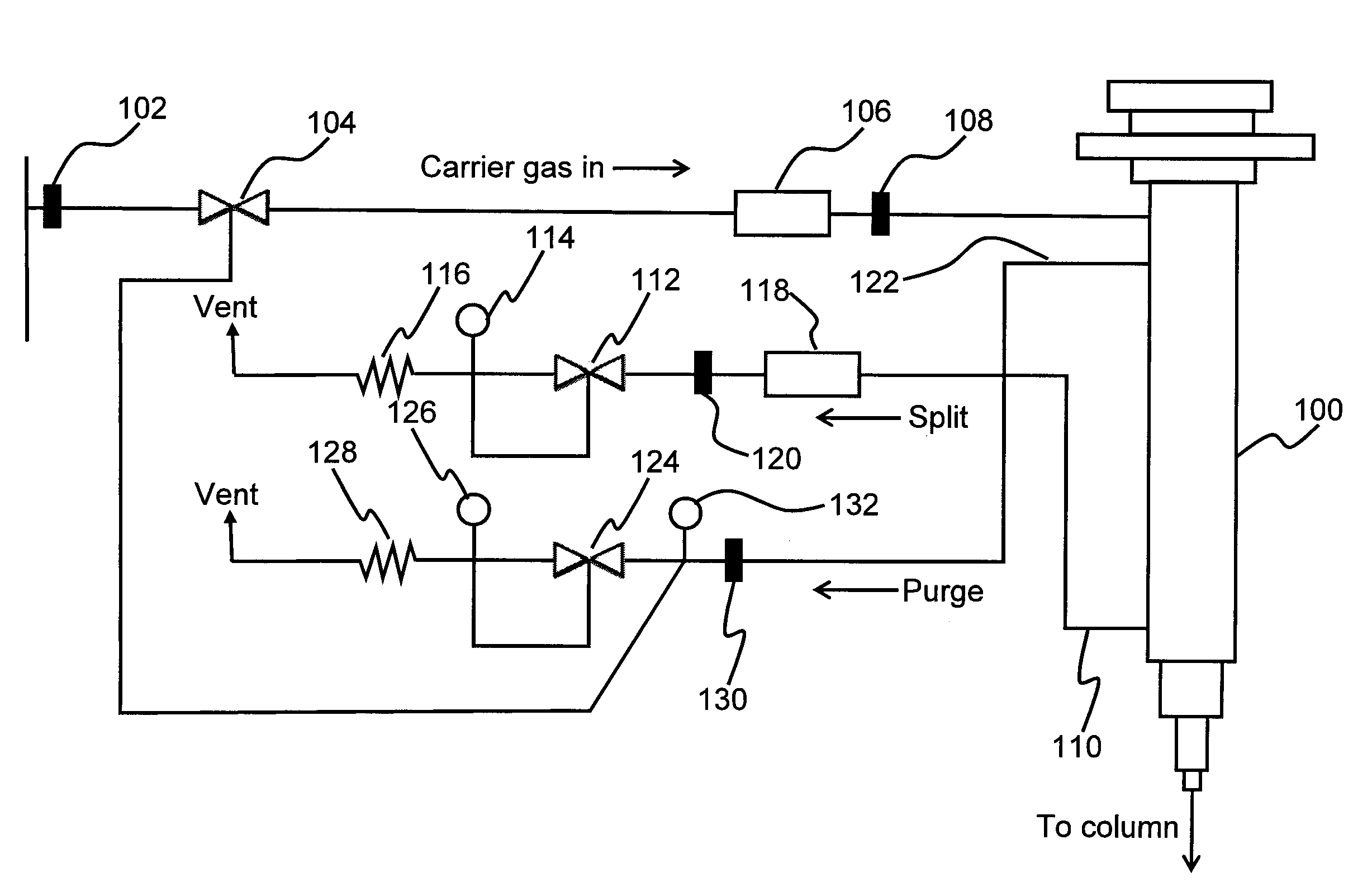 Method for determining a low cylinder pressure condition for a gas chromatograph