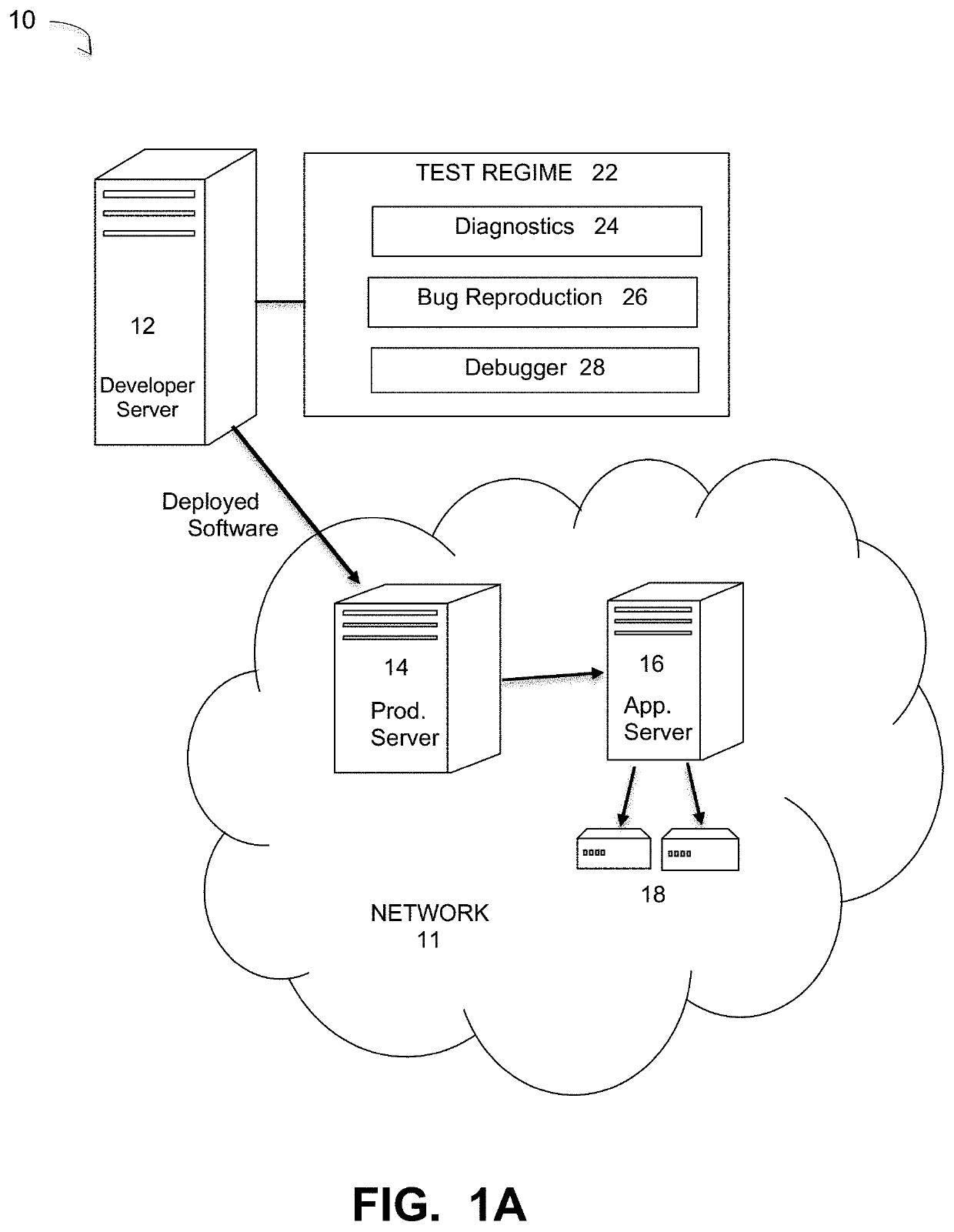 Automatic bug reproduction using replication and CPU lockstep