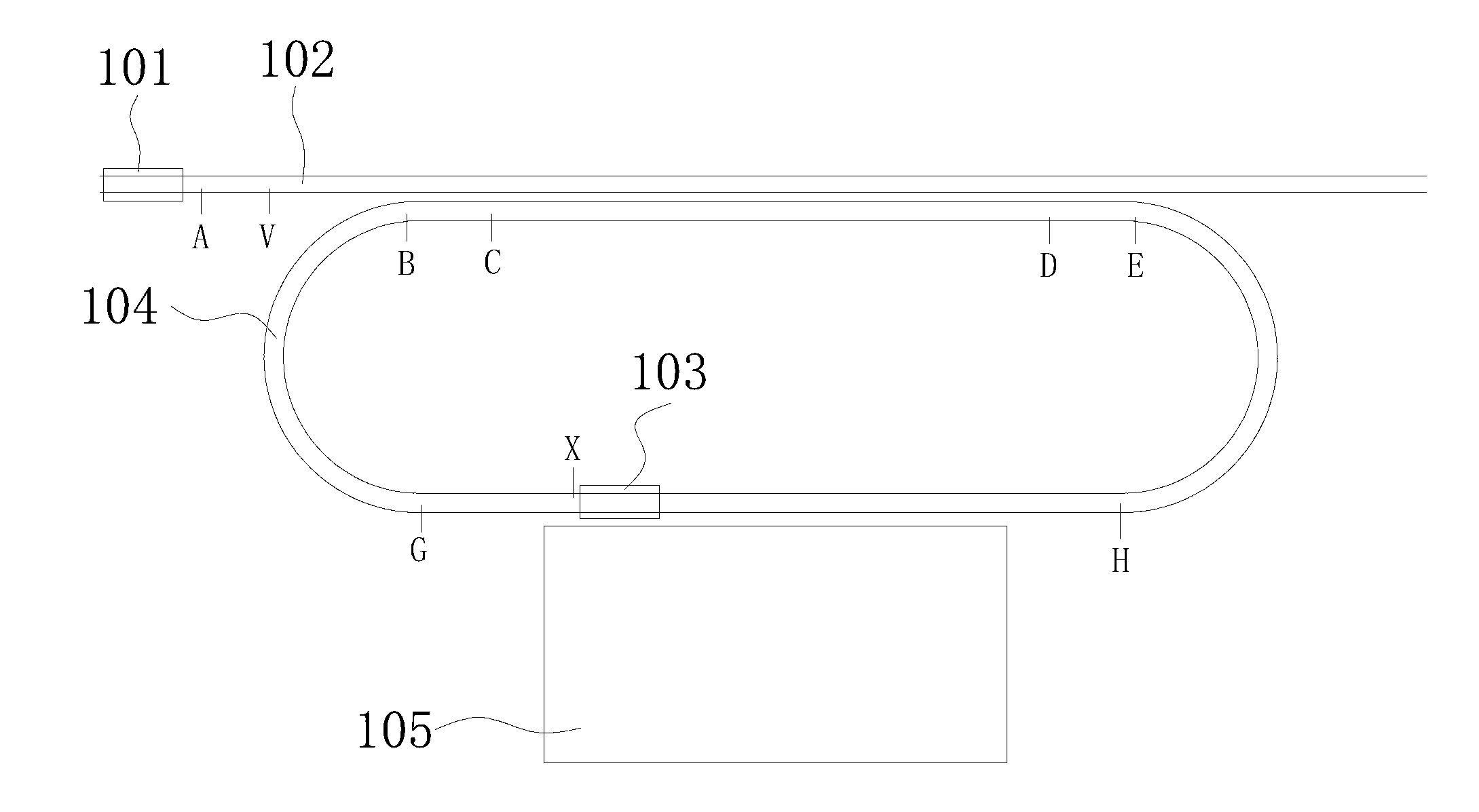 Station system based on synchronous operation of platform train and passenger train