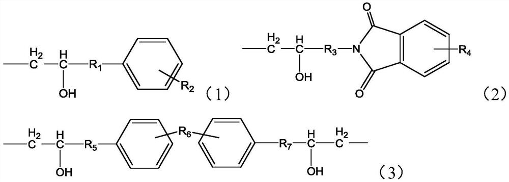 Poly(L-lactic acid) foaming material with rapid crystallization capacity and preparation method of poly(L-lactic acid) foaming material