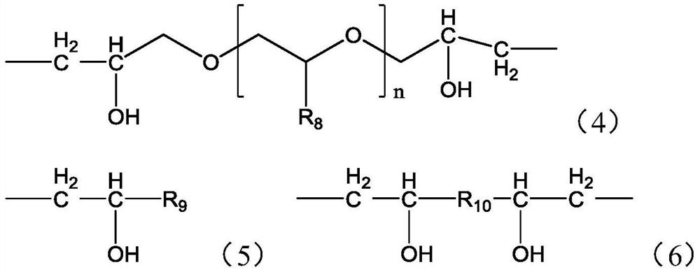 Poly(L-lactic acid) foaming material with rapid crystallization capacity and preparation method of poly(L-lactic acid) foaming material