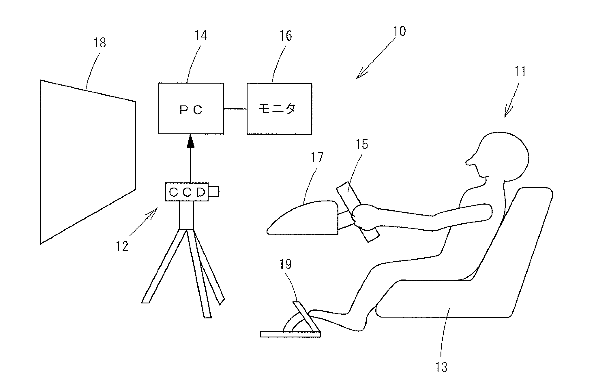 Doze detection method and apparatus thereof