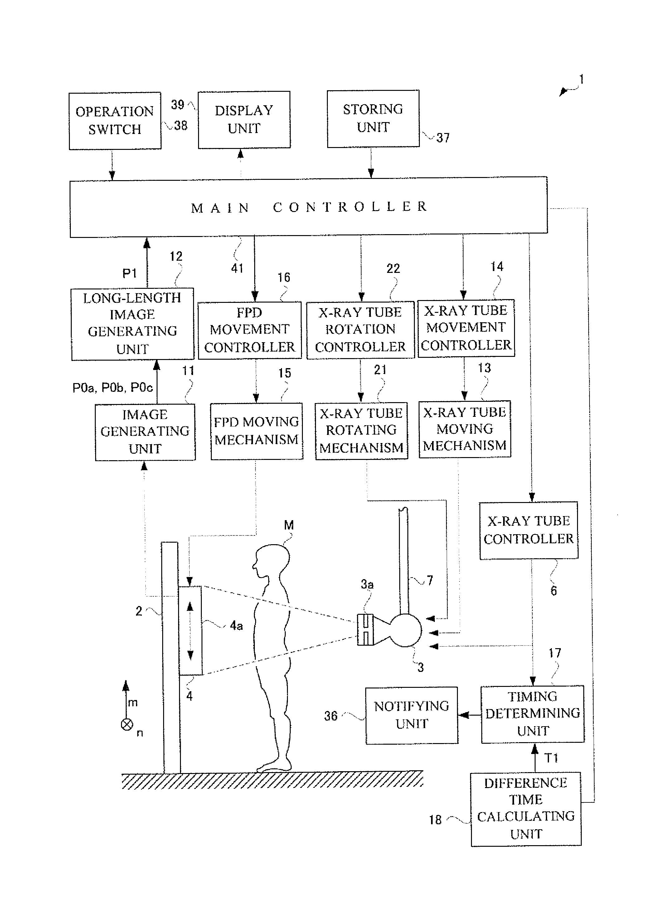 Radiographic device