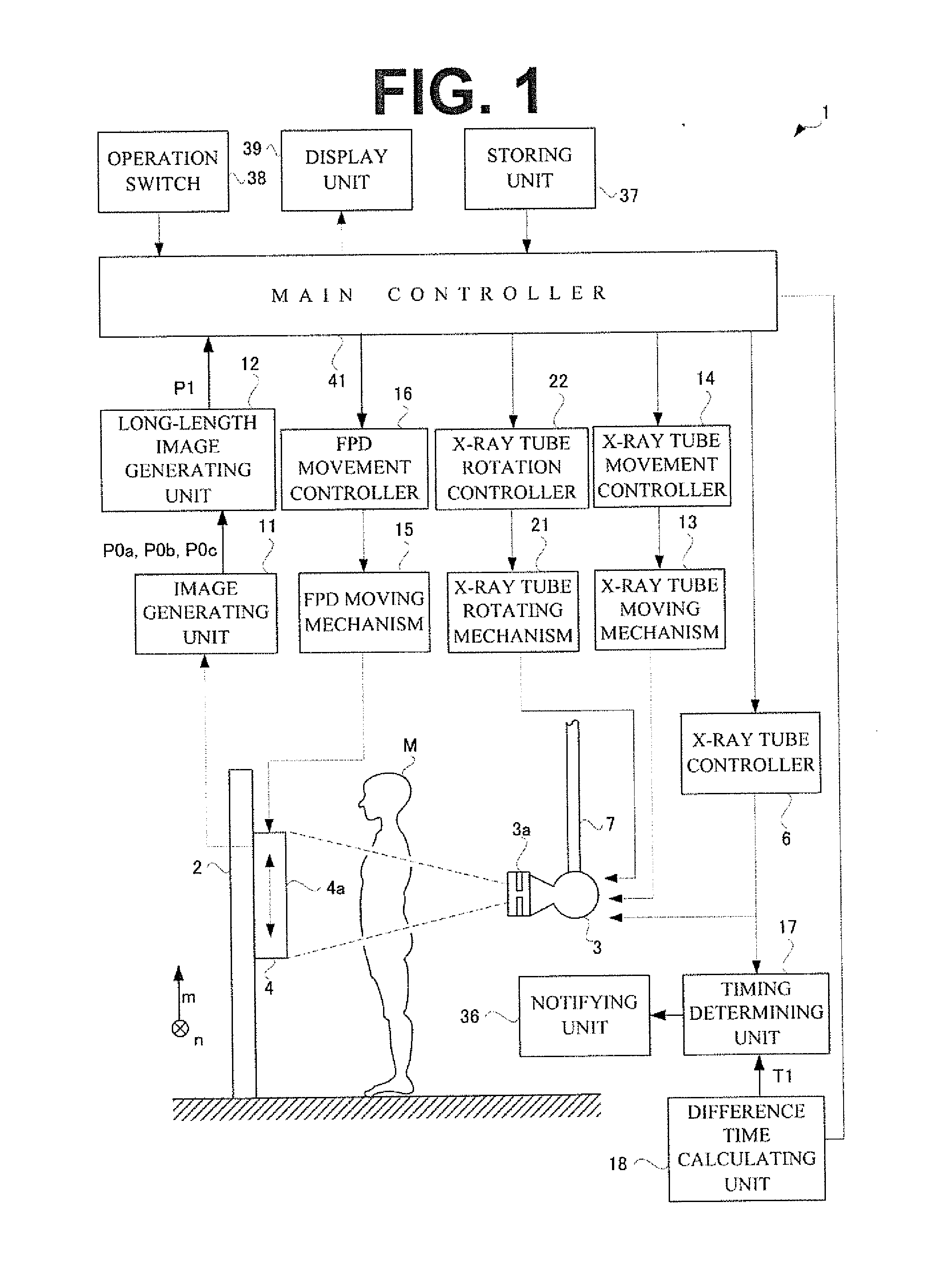 Radiographic device