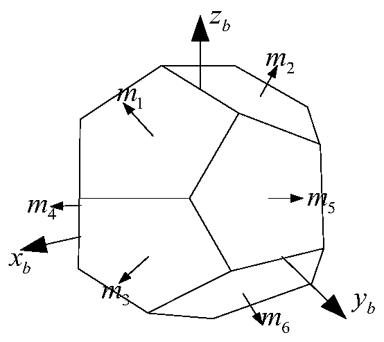 Six gyroscope redundant strapdown inertial navigation system double fault isolation method