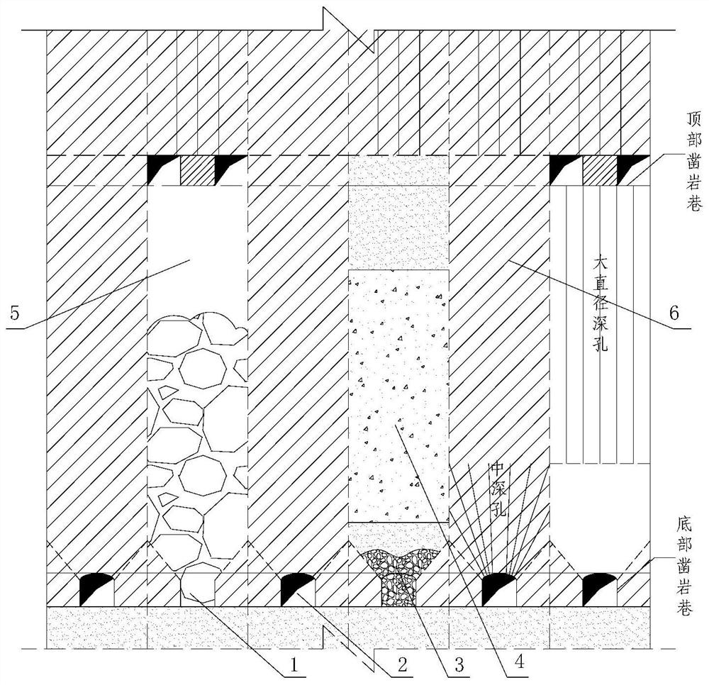 Hardened residual ore heap roadway advance support method