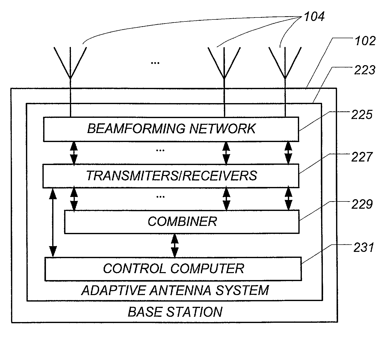 Non-directional transmitting from a wireless data base station having a smart antenna system