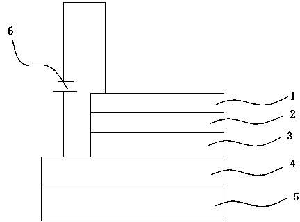 Organic semiconductor material and application thereof in organic light-emitting diode (OLED) device