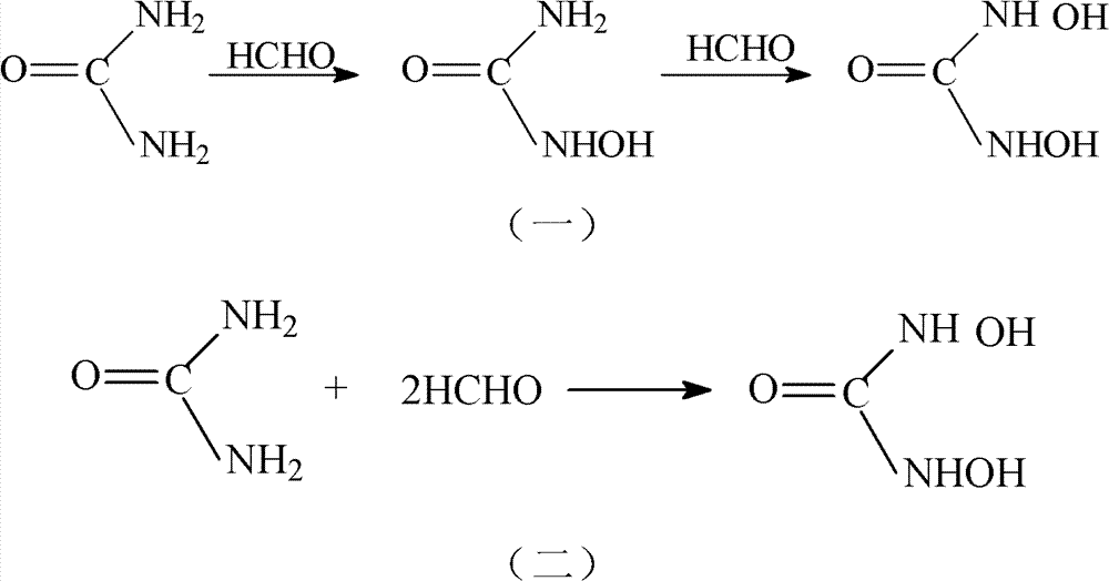 Low surface energy polymer microcapsules and preparation method thereof