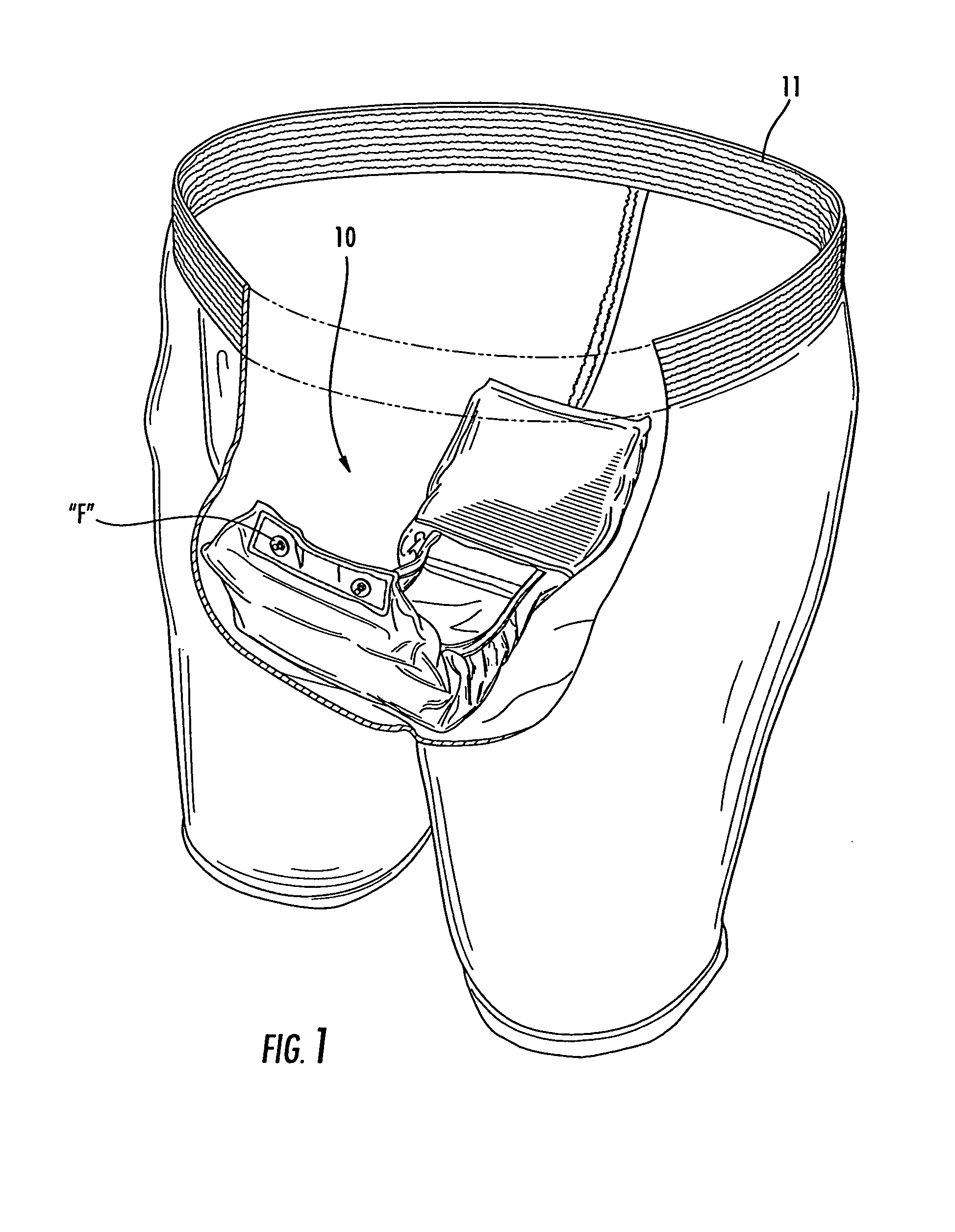 Moisture management incontinence device