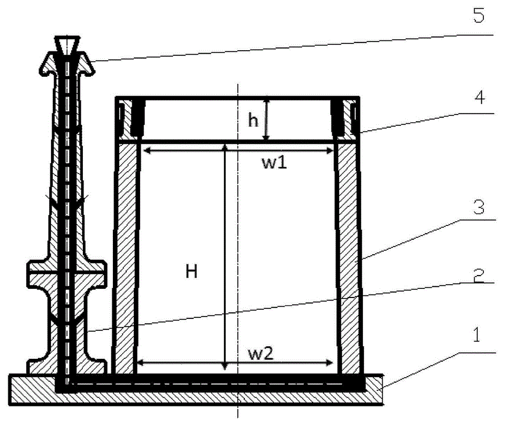 Medium and low temperature boxing method for large extra-thick slabs