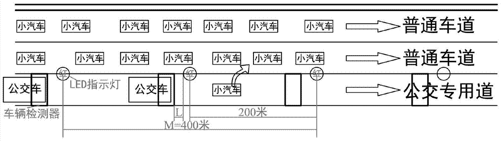 Bus transit lane time division sharing method