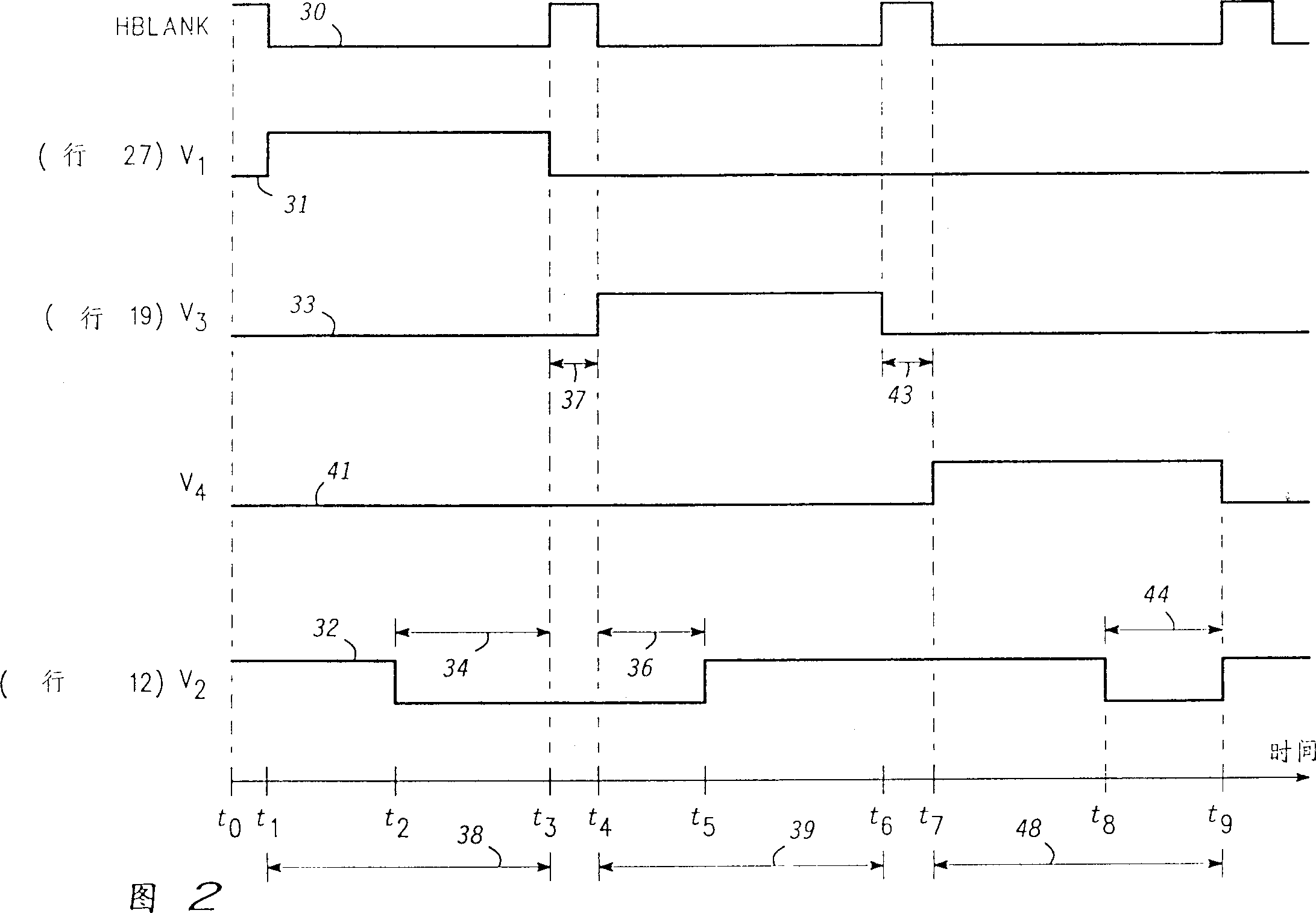 Display control method