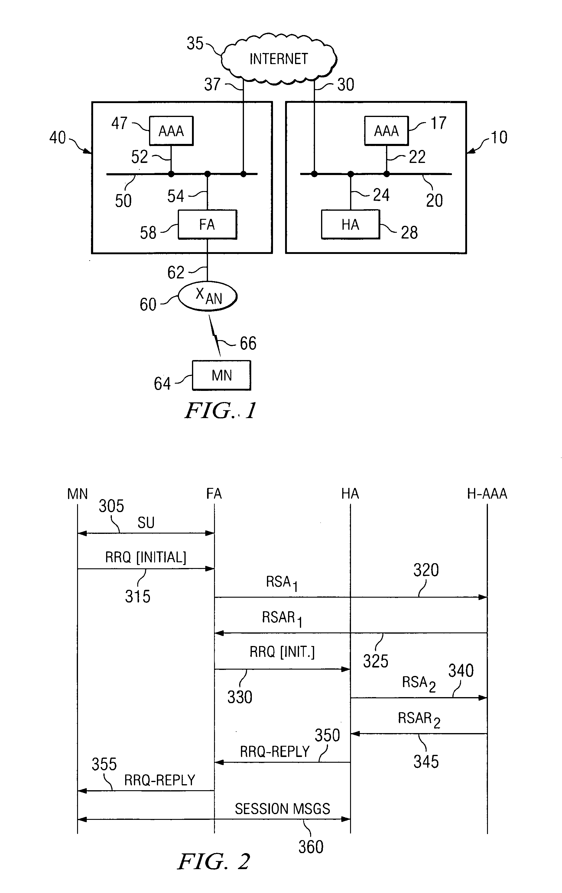 Dynamic foreign agent-home security association allocation for IP mobility systems