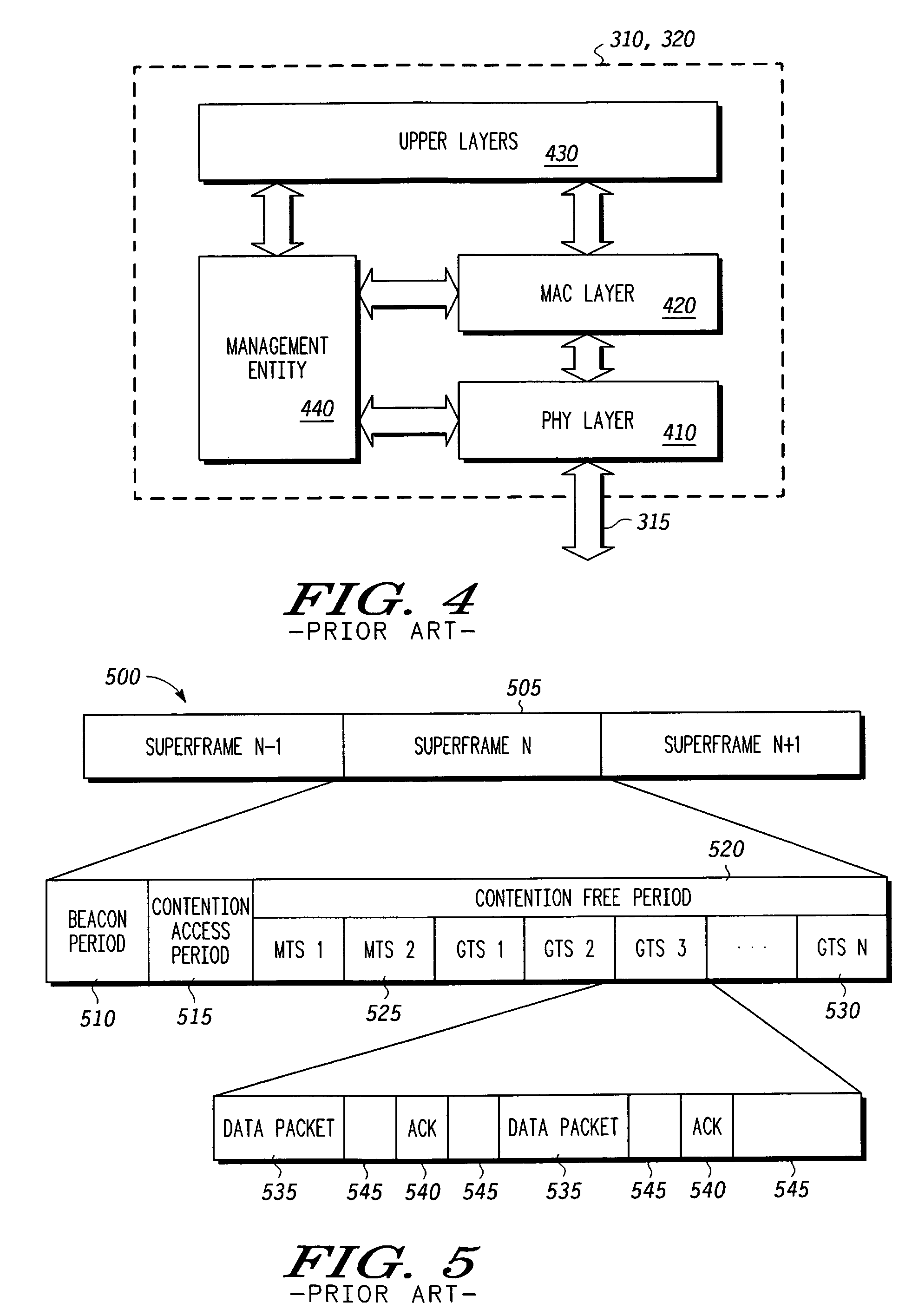 Media access controller having pseudo-static guaranteed time slots