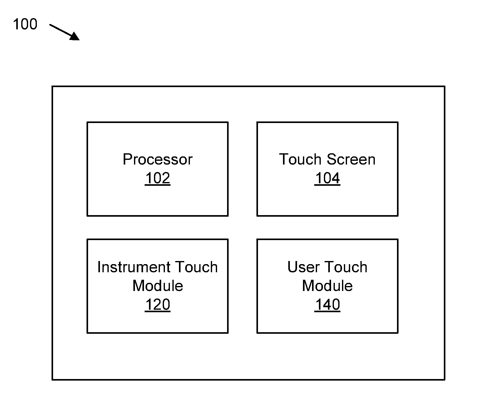 Managing multiple touch sources with palm rejection