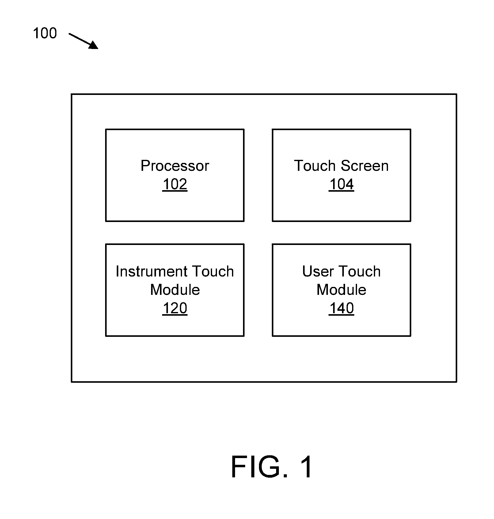 Managing multiple touch sources with palm rejection