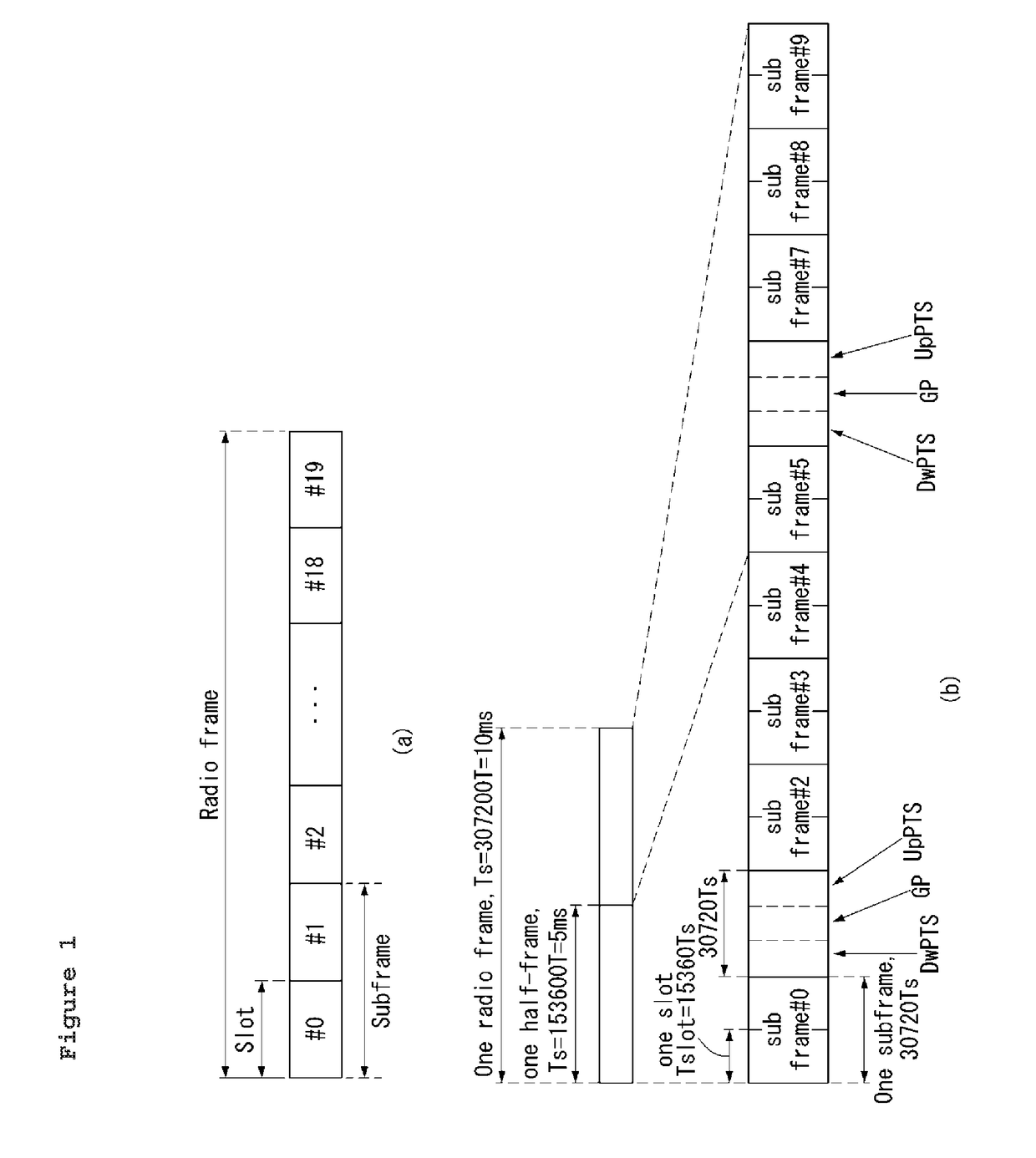 Method for transmitting and receiving data in wireless communication system, and device for same