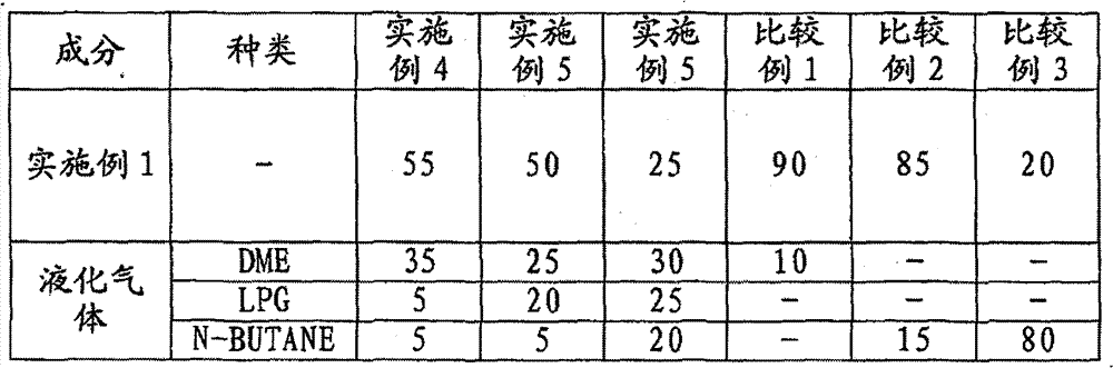 Power-puff astringent cosmetic and preparation method thereof