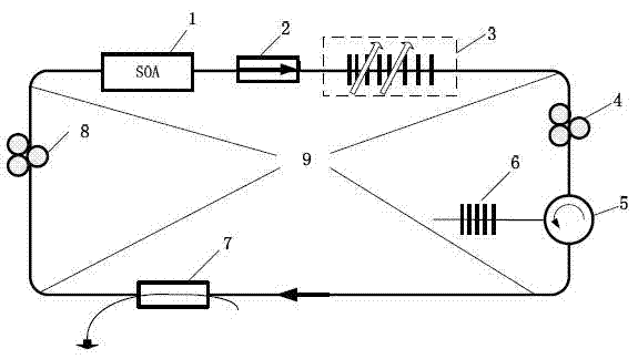 Programmable multi-wavelength adjustable optical fiber laser and multi-wavelength filtering method thereof