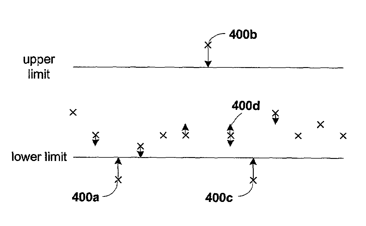 Systems and methods for diffusing clipping error