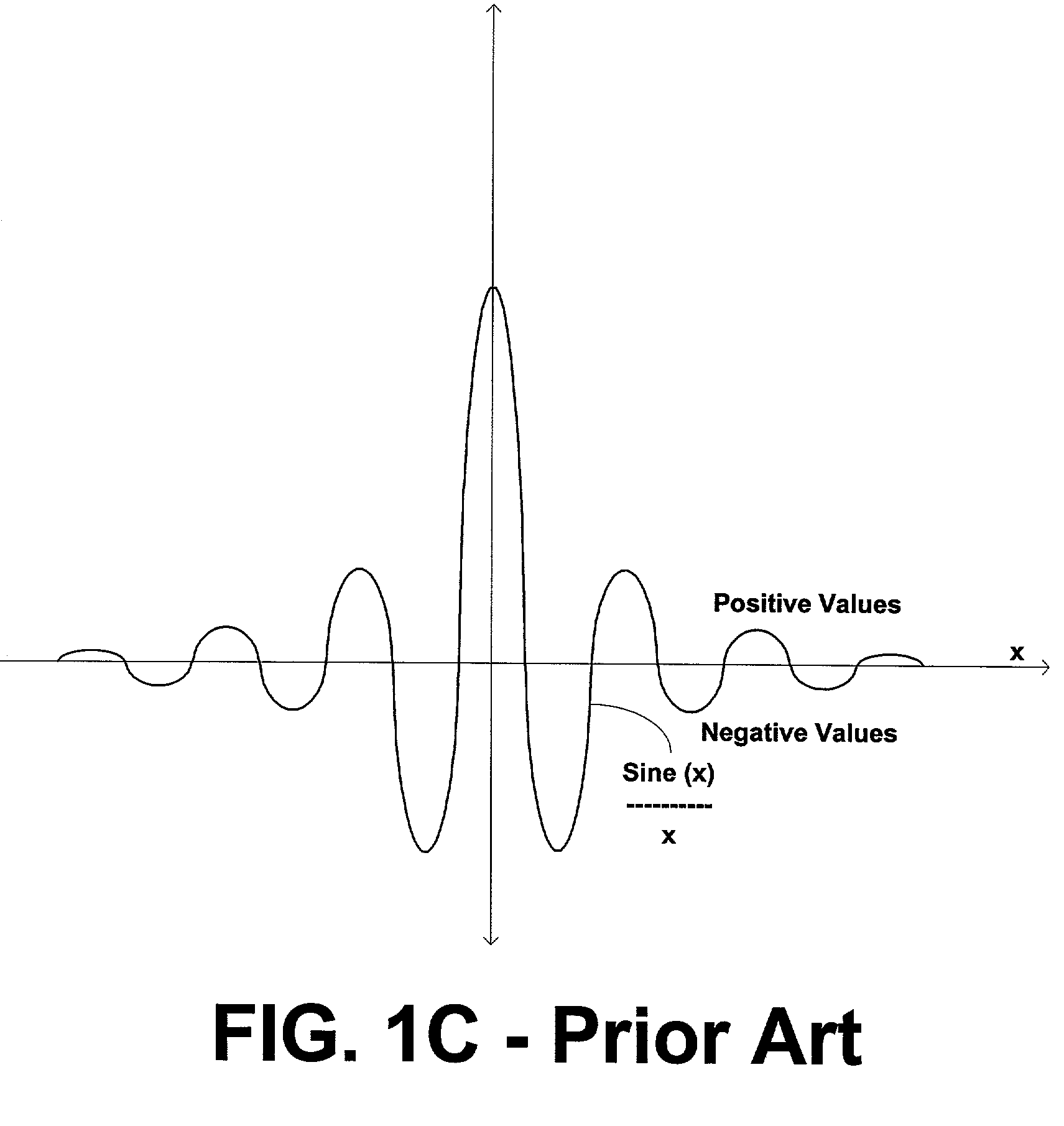 Systems and methods for diffusing clipping error