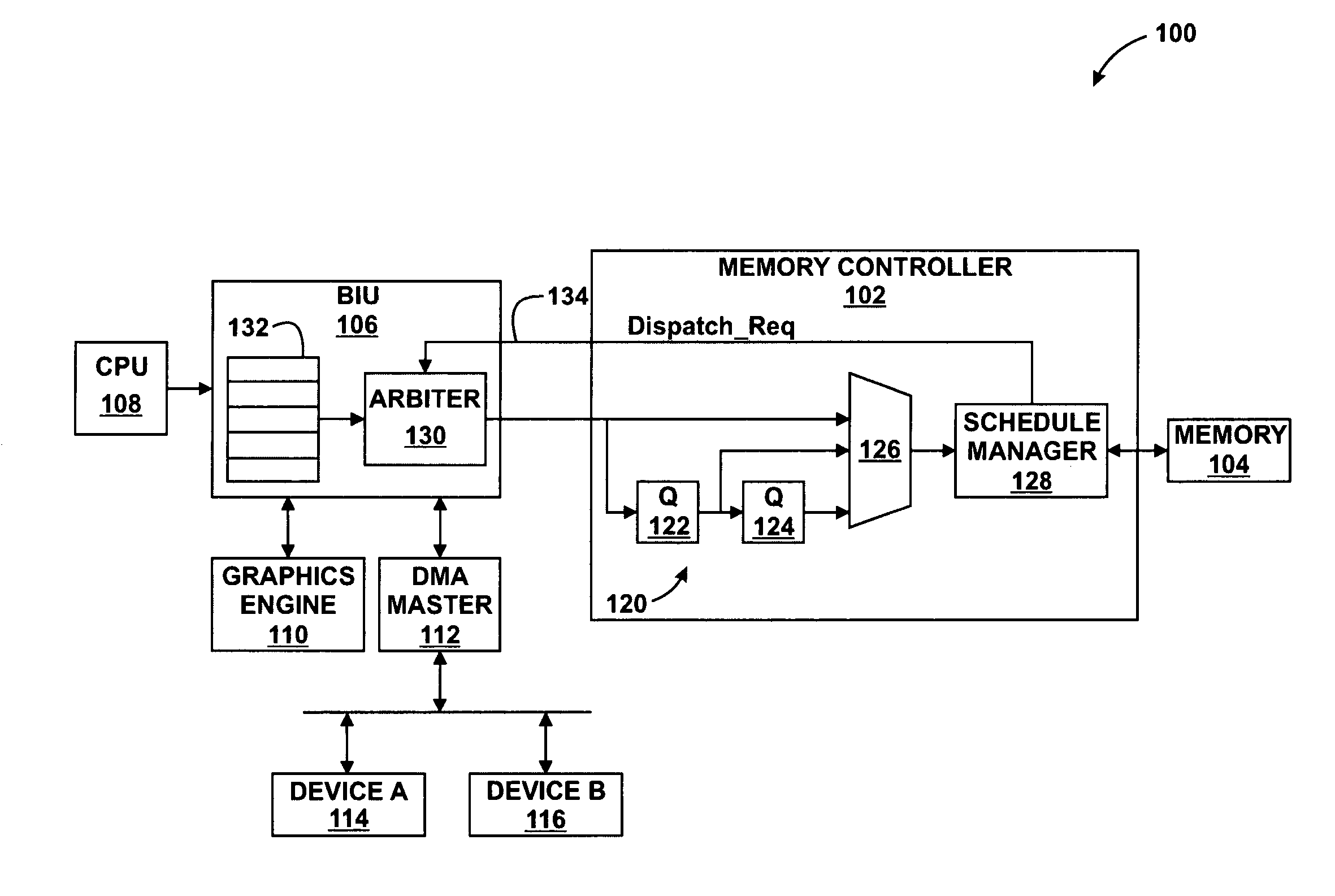 Delayed memory access request arbitration