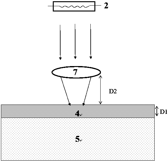 A kind of light oxidation method of algaas epitaxial layer