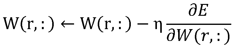 Watermark encryption and decryption algorithm based on chaotic neural network