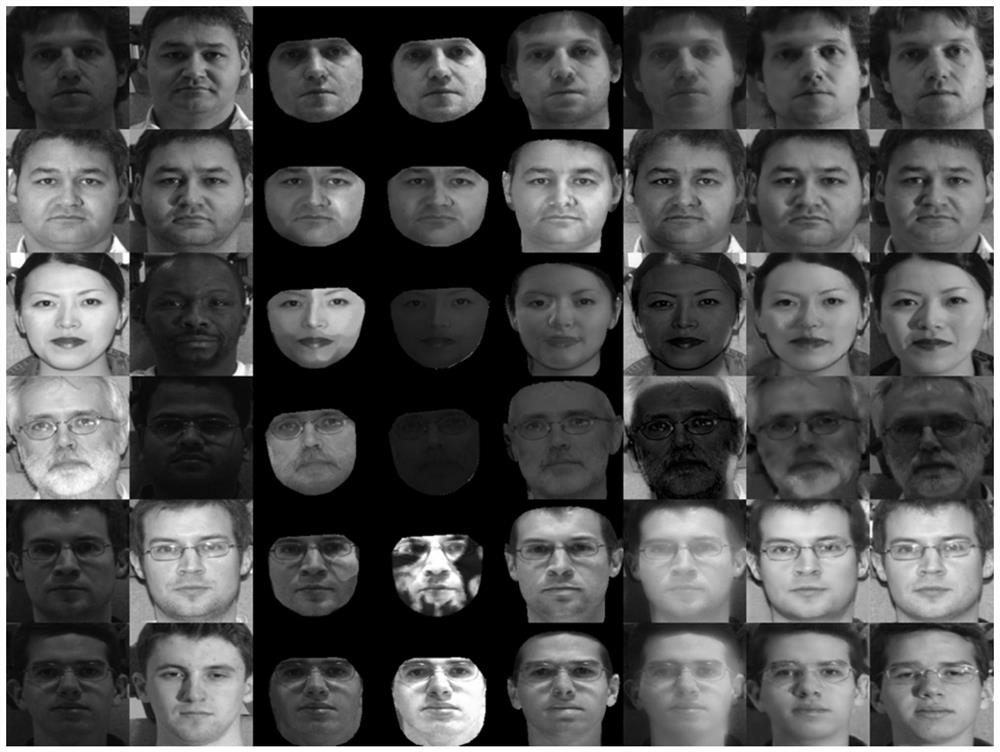 Facial Illumination Migration Method Based on Generative Adversarial Network