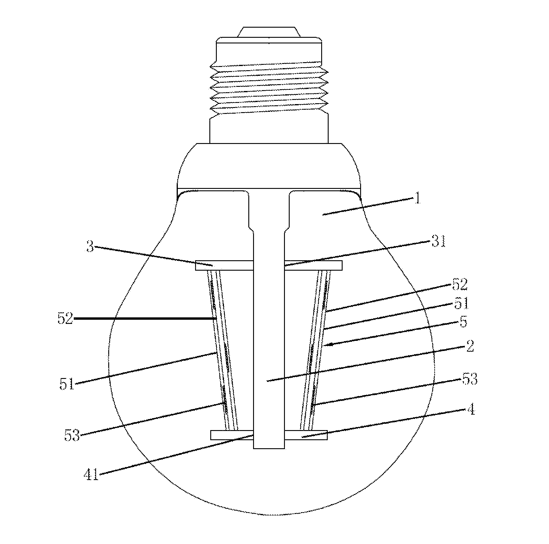 Kind of lamp holder structure of LED bulb