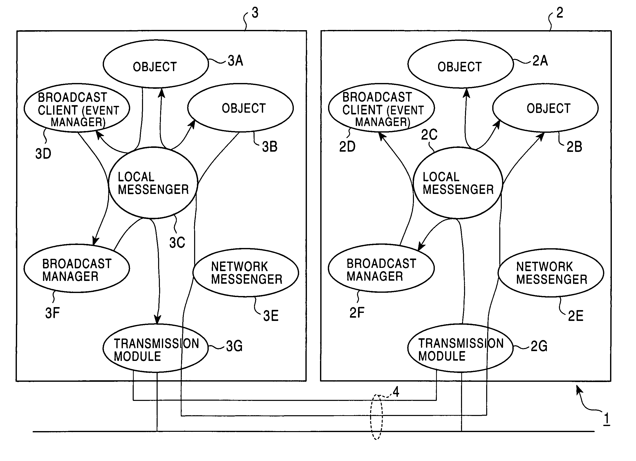 Information signal transmission device