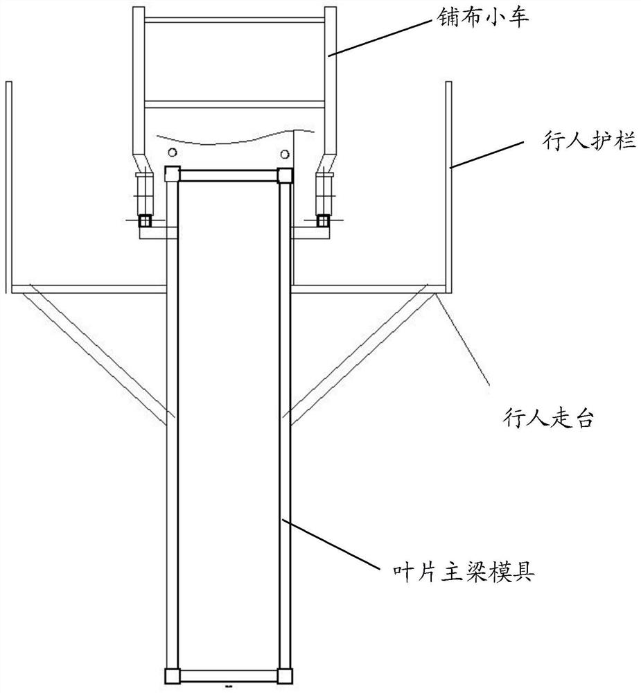 Automatic cloth paving equipment for wind power blade girder