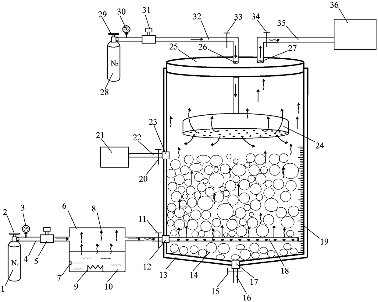 Measurement device and method for sealing performance of firefighting foam