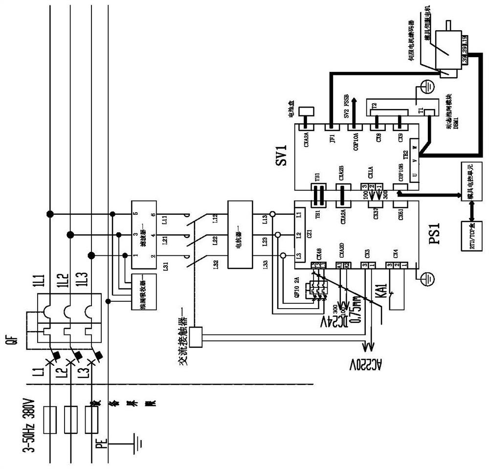 A press connection control system based on dp communication spoke machining