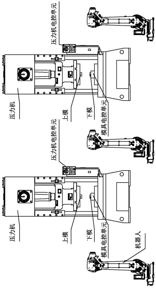 A press connection control system based on dp communication spoke machining