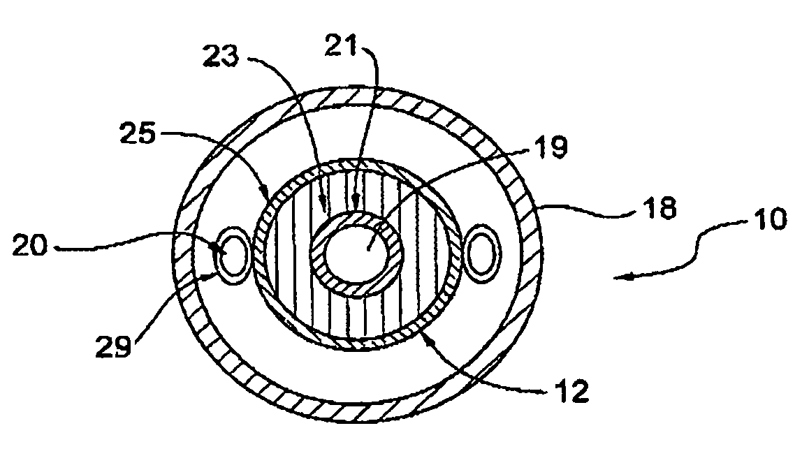 Variable manipulative strength catheter