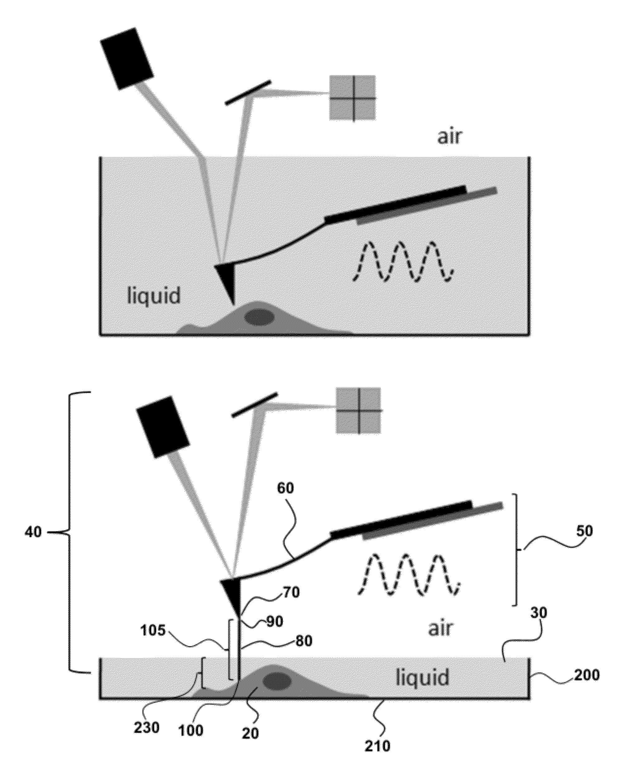 Ultra-low damping imaging mode related to scanning probe microscopy in liquid