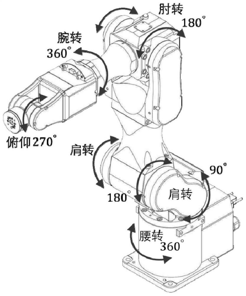 Coating defect detection and marking system and method