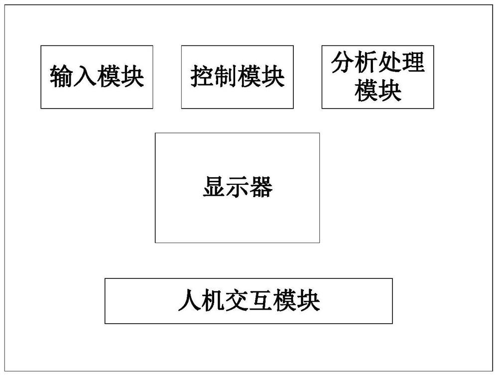 Coating defect detection and marking system and method