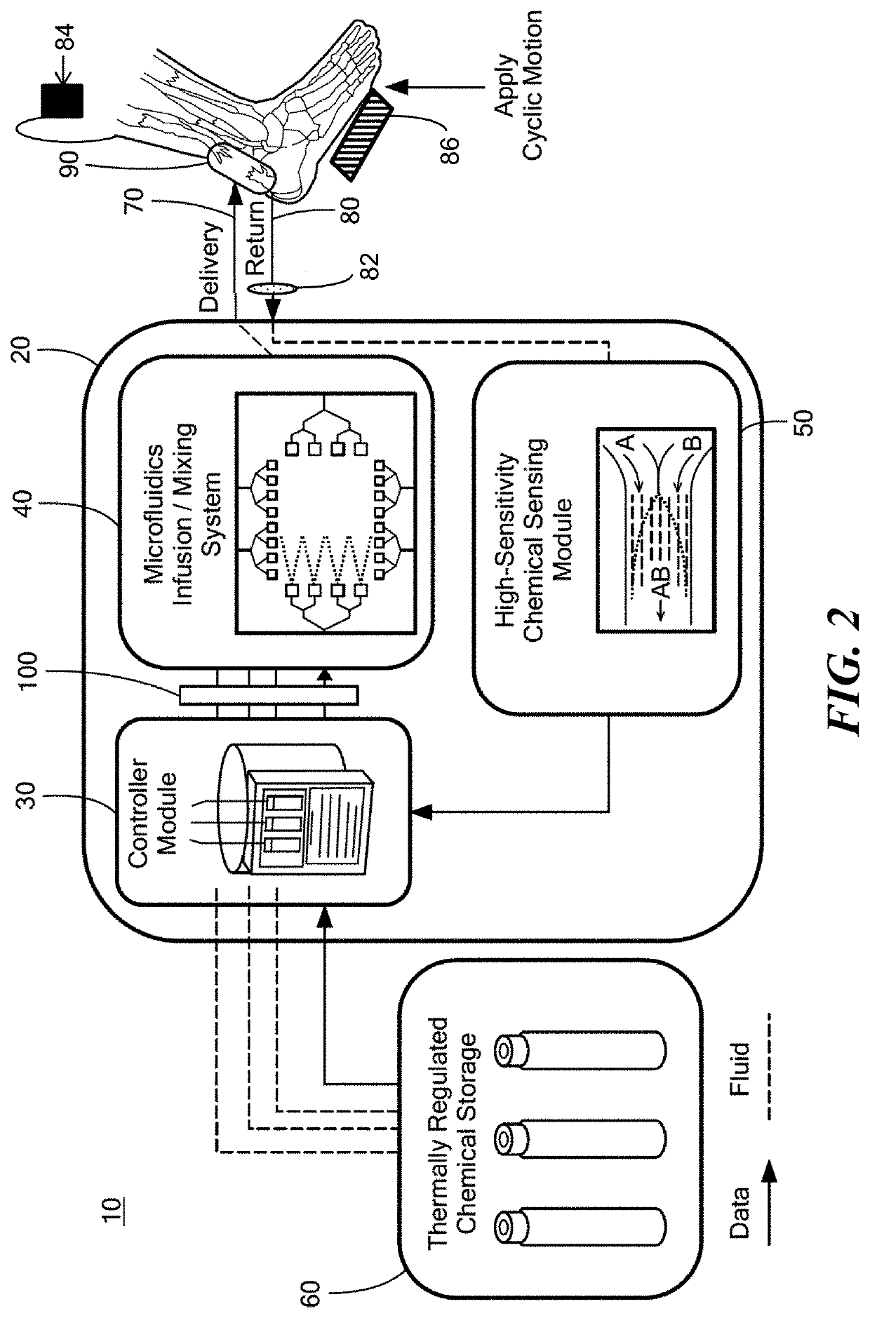 Collagenous tissue repair device