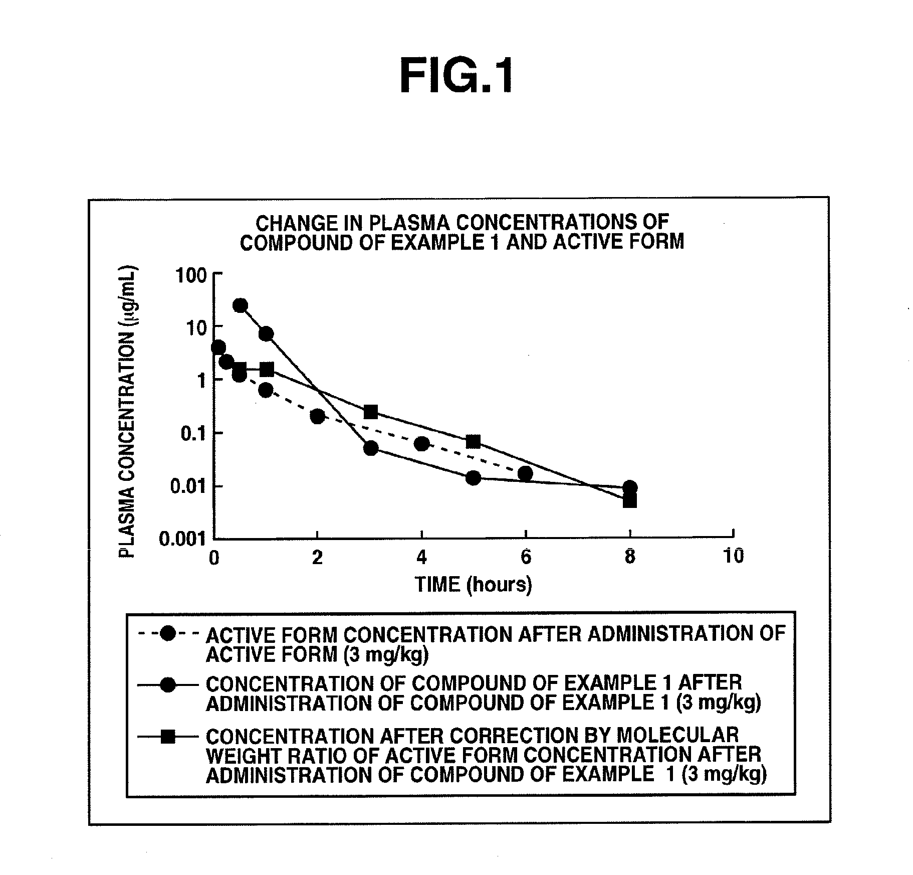 PYRIDINE DERIVATIVES SUBSTITUTED WITH HETEROCYCLIC RING AND gamma-GLUTAMYLAMINO GROUP, AND ANTIFUNGAL AGENTS CONTAINING SAME