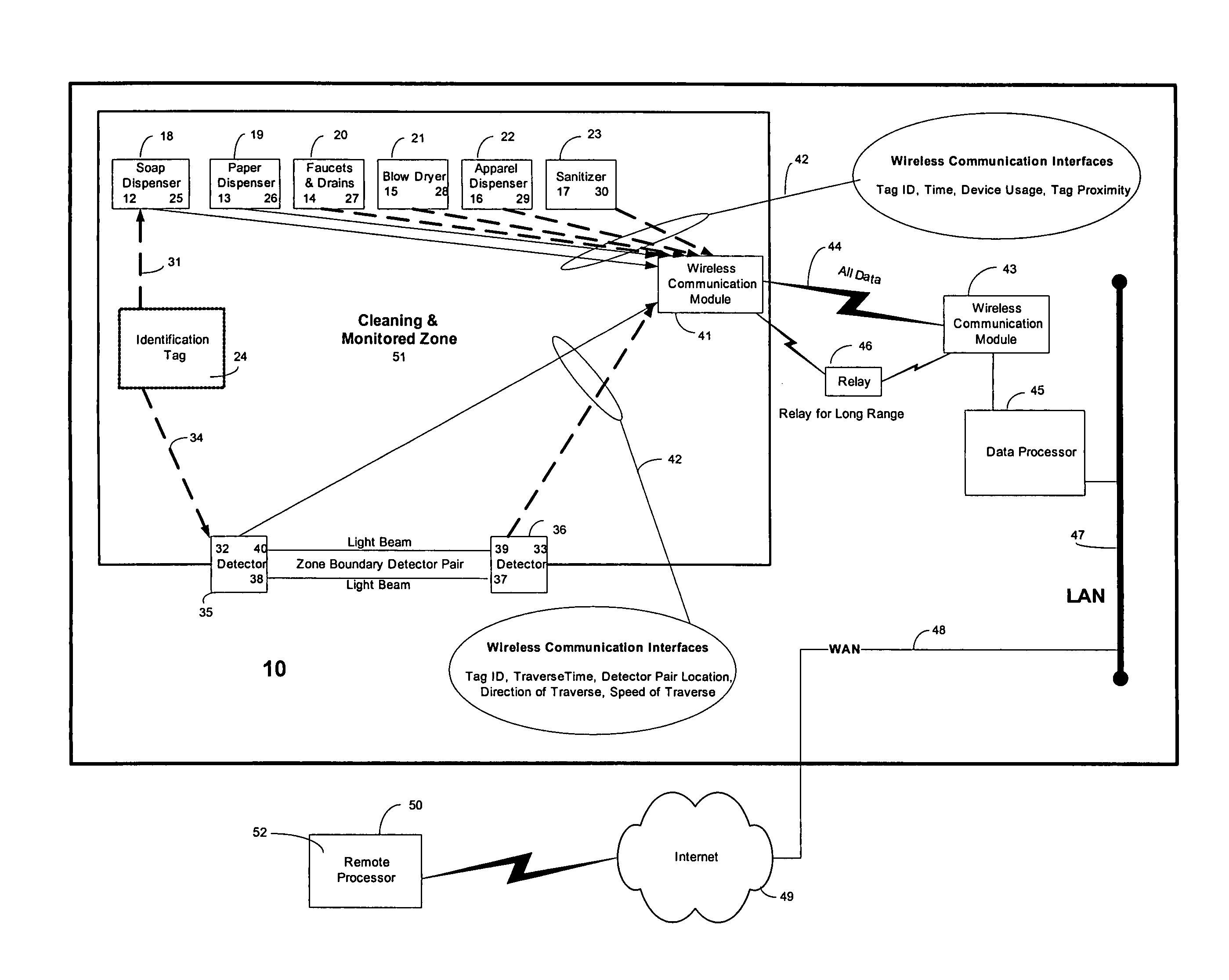 System for monitoring and recording cross-contamination events