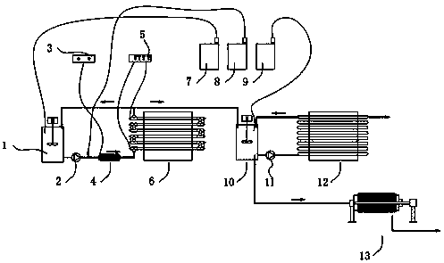 A tubular wastewater treatment device and method for treating wastewater