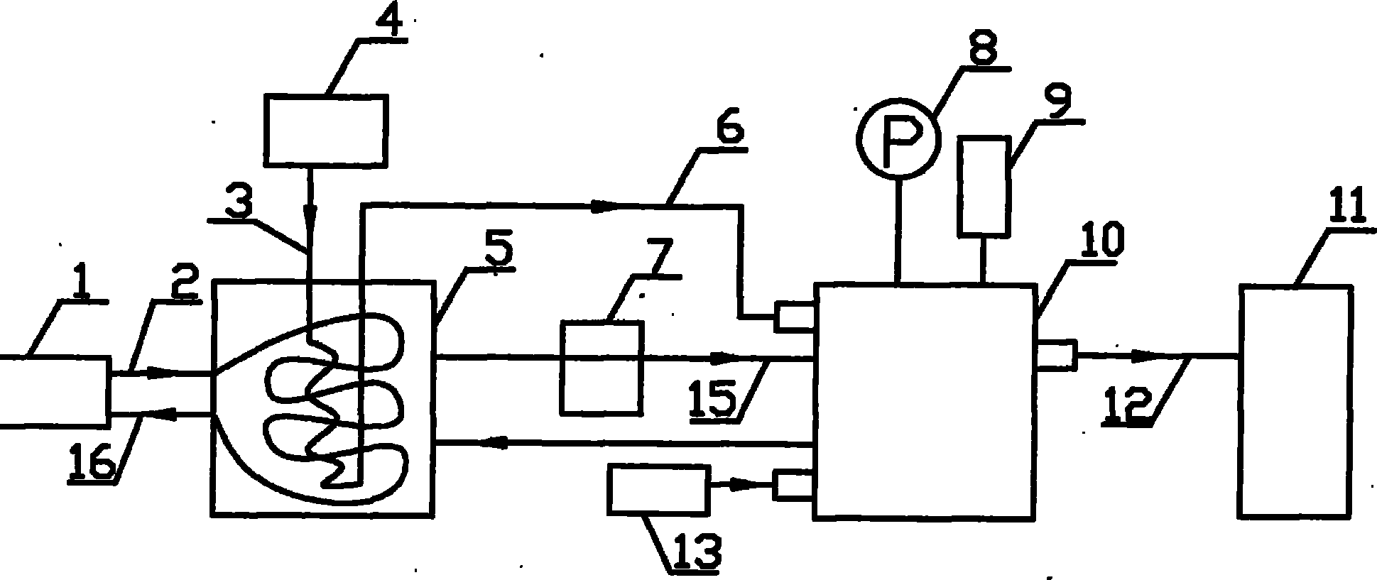 Method for producing extruded polystyrene foam products by carbon dioxide foaming agent